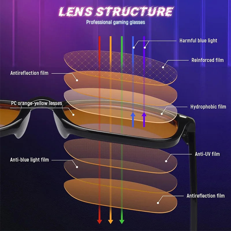 Trendy anti Blue Light Glasses Women Men Better Sleep Red Lens Filter Glasses Anti-Uv Glasses with Tinted Orange Lenses